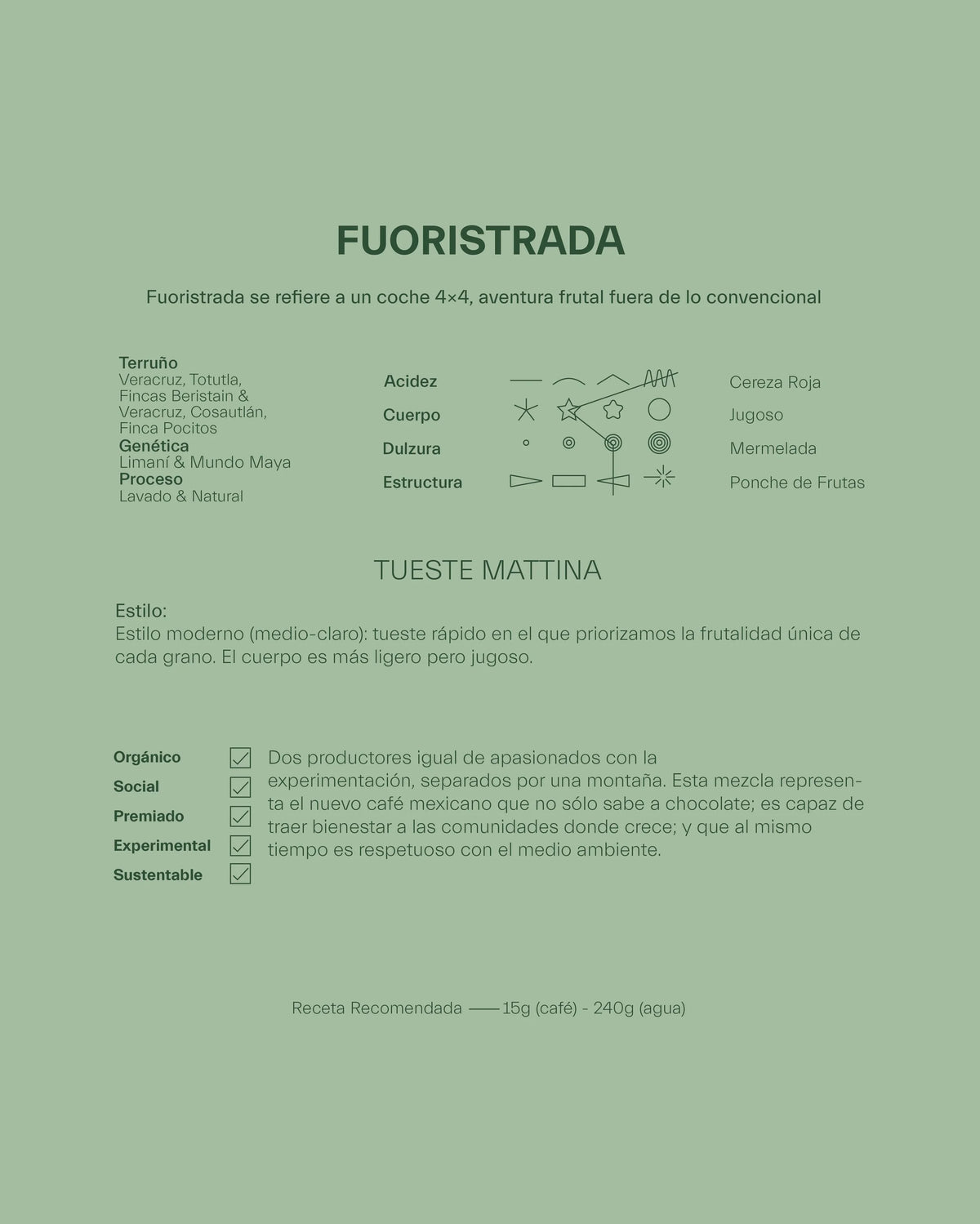 Fuoristrada - Café Calidad Especialidad Estilo Frutal | 1 kg