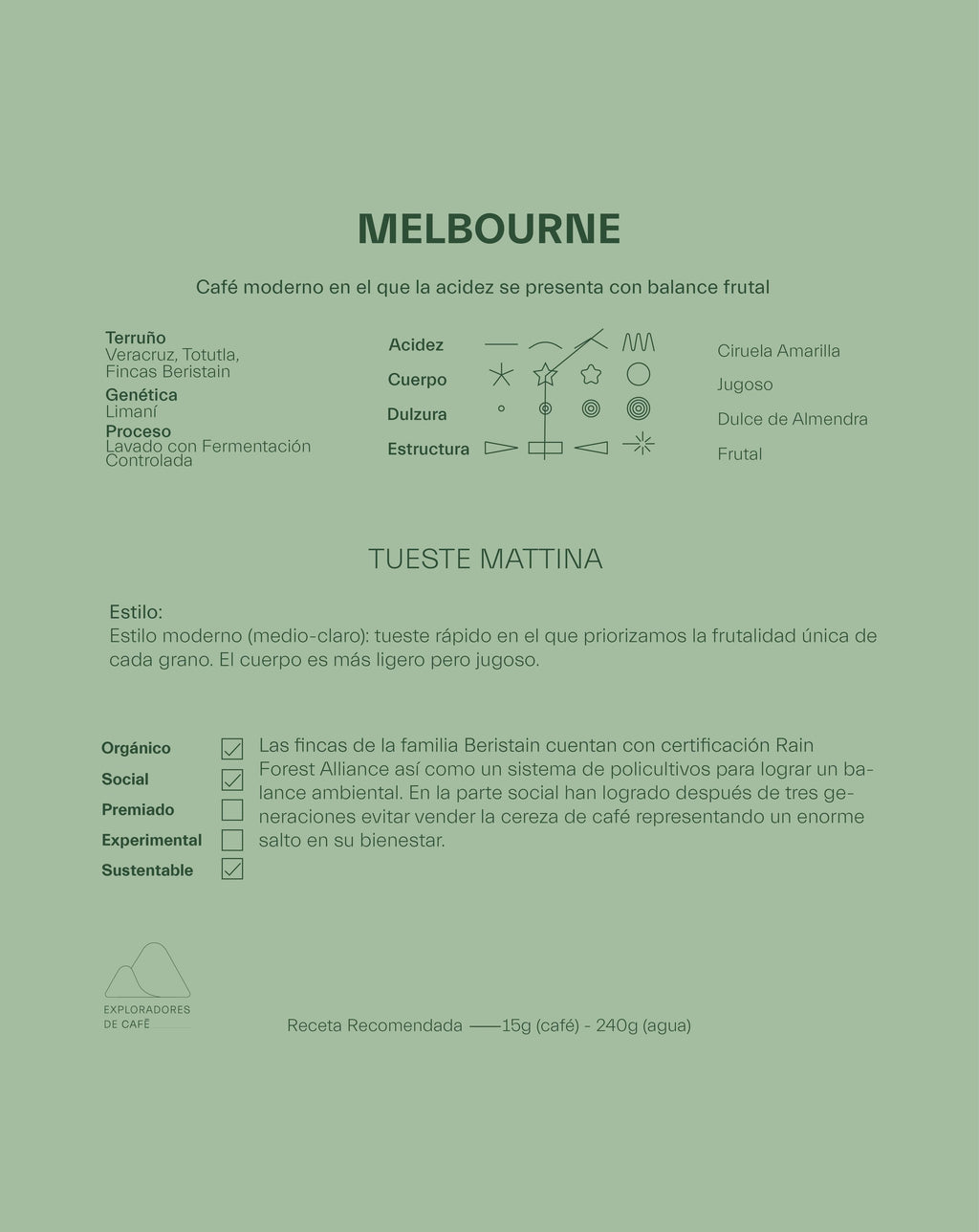 Melbourne - Café Calidad Especialidad Estilo Moderno | 1 kg