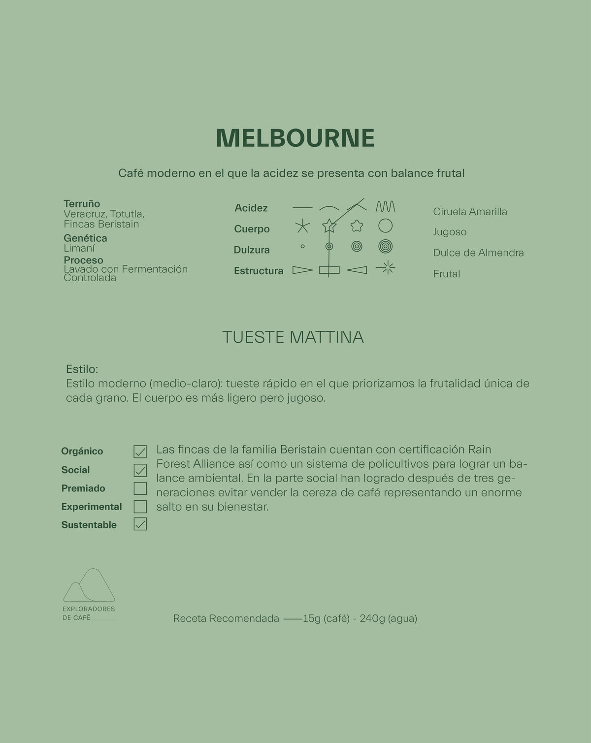 Melbourne - Café Calidad Especialidad Estilo Moderno | 1 kg