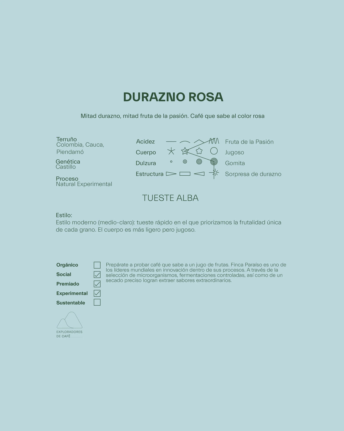 Durazno Rosa - Café Especialidad Estilo Moderno | 250 g y 1 kg