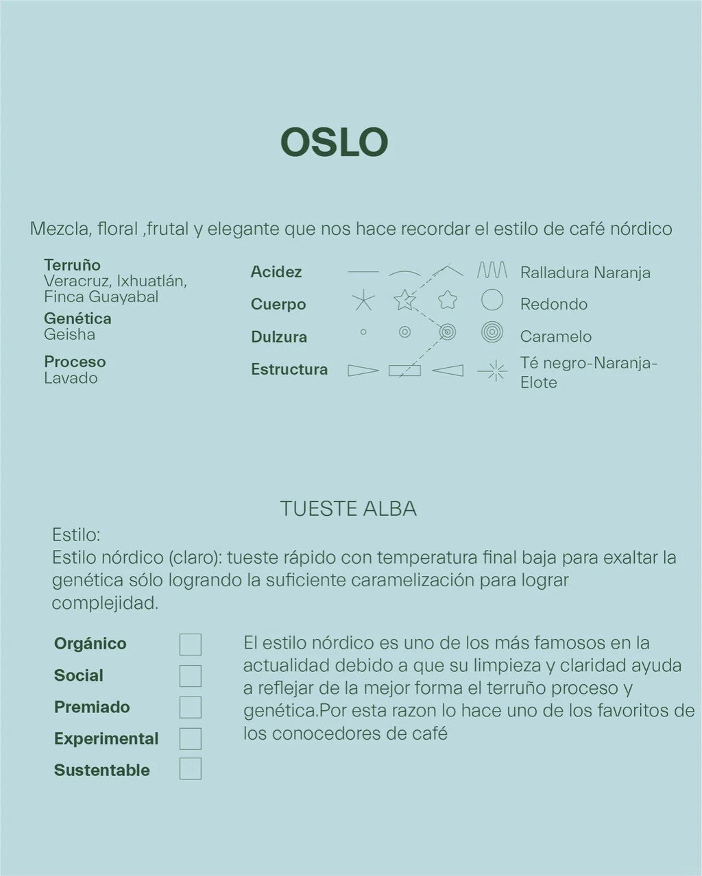 Oslo - Café Calidad Especialidad Estilo Insignia | 1 kg