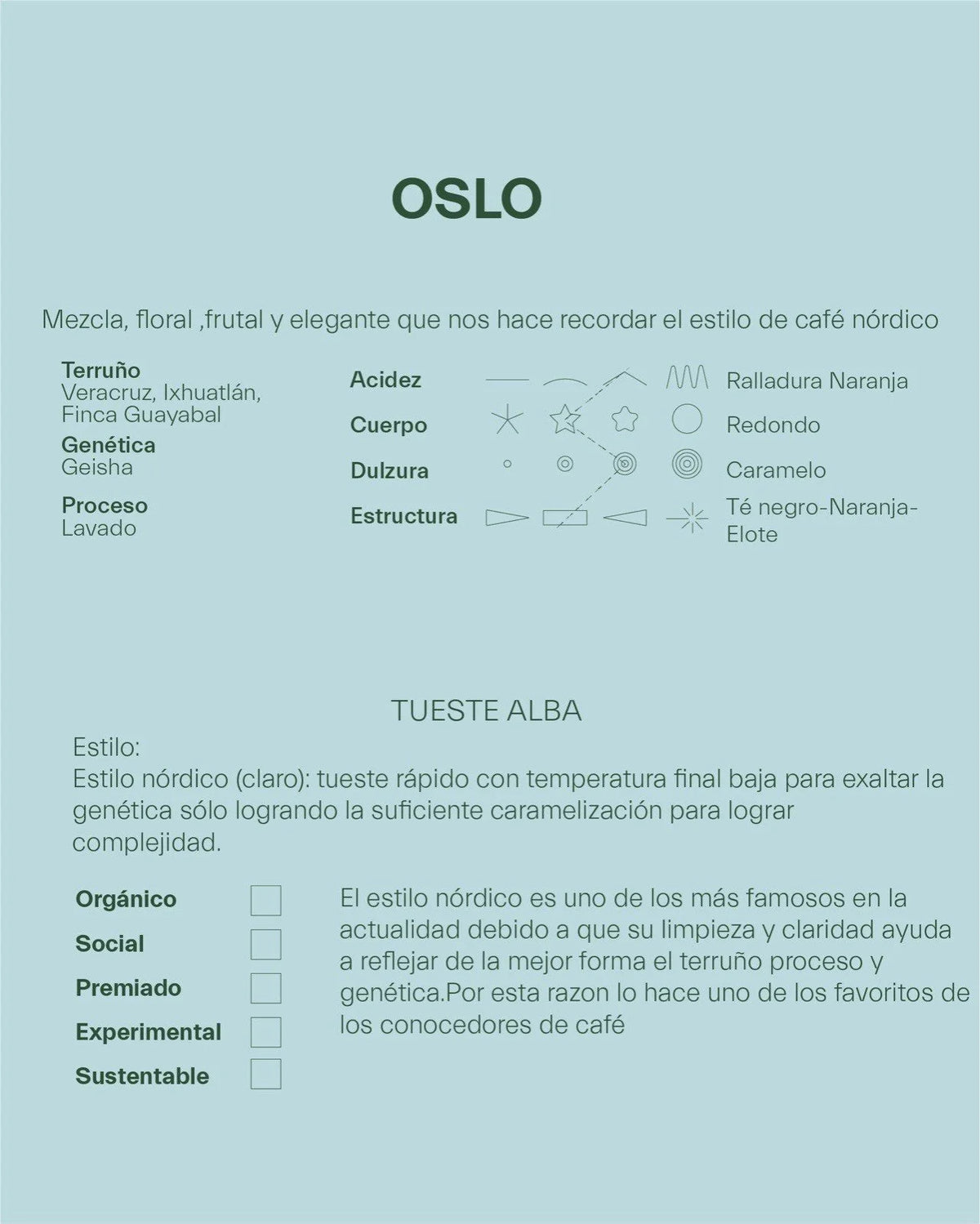 Oslo - Café Calidad Especialidad Estilo Insignia | 1 kg