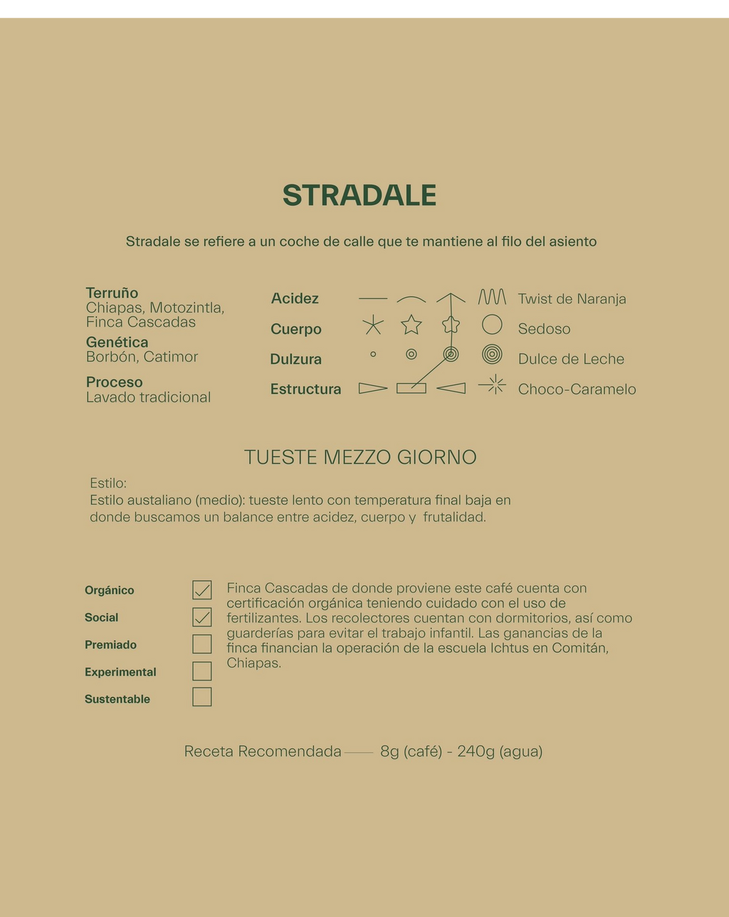 Kit De Café Orgánico De Especialidad | Experiencia Tueste