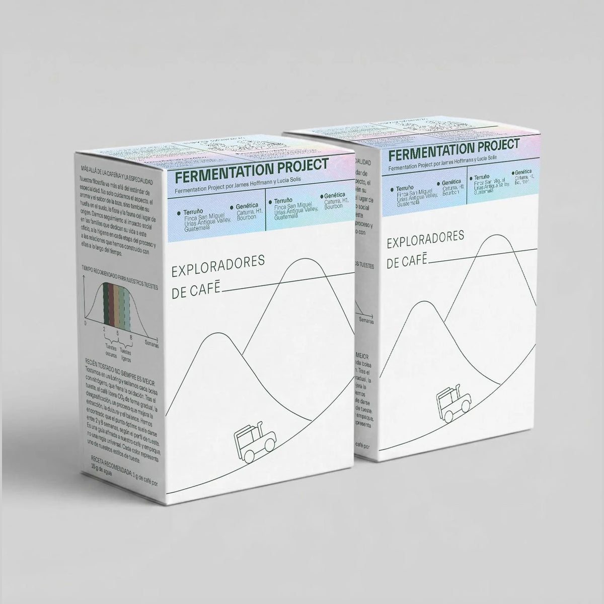 The Fermentation Project - James Hoffmann x Lucía Solís | Kit de Cata