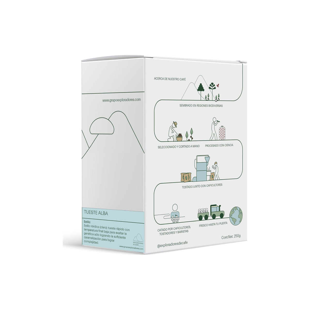 Jardín Etíope - Café Especialidad Estilo Moderno | 250 g y 1 kg
